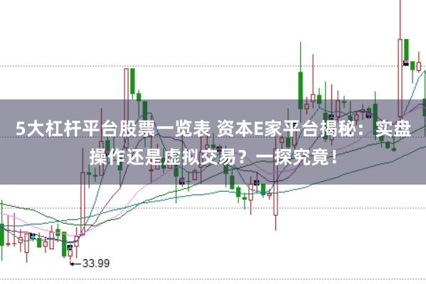 5大杠杆平台股票一览表 资本E家平台揭秘：实盘操作还是虚拟交易？一探究竟！