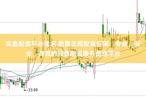 实盘配资平台排名 股票正规配资官网：专业、安全、高效的股票配资服务首选平台