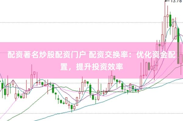 配资著名炒股配资门户 配资交换率：优化资金配置，提升投资效率
