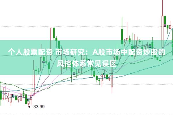 个人股票配资 市场研究：A股市场中配资炒股的风控体系常见误区