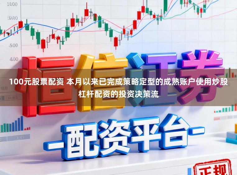 100元股票配资 本月以来已完成策略定型的成熟账户使用炒股杠杆配资的投资决策流